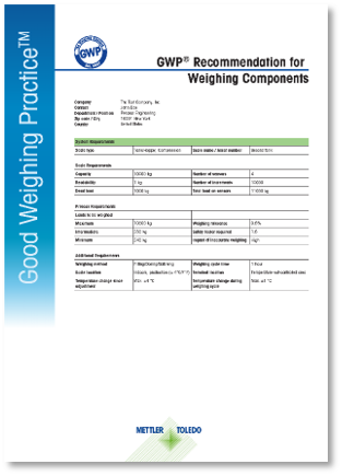GWP<sup>®</sup> Recommendation for Weighing Components